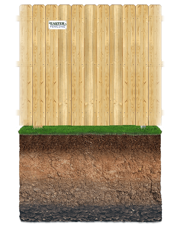 No dig Wood fence company in North Carolina and South Carolina